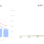 دارفور… وجه آخر للموت